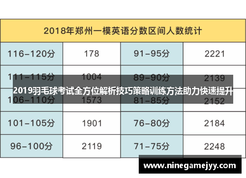 2019羽毛球考试全方位解析技巧策略训练方法助力快速提升